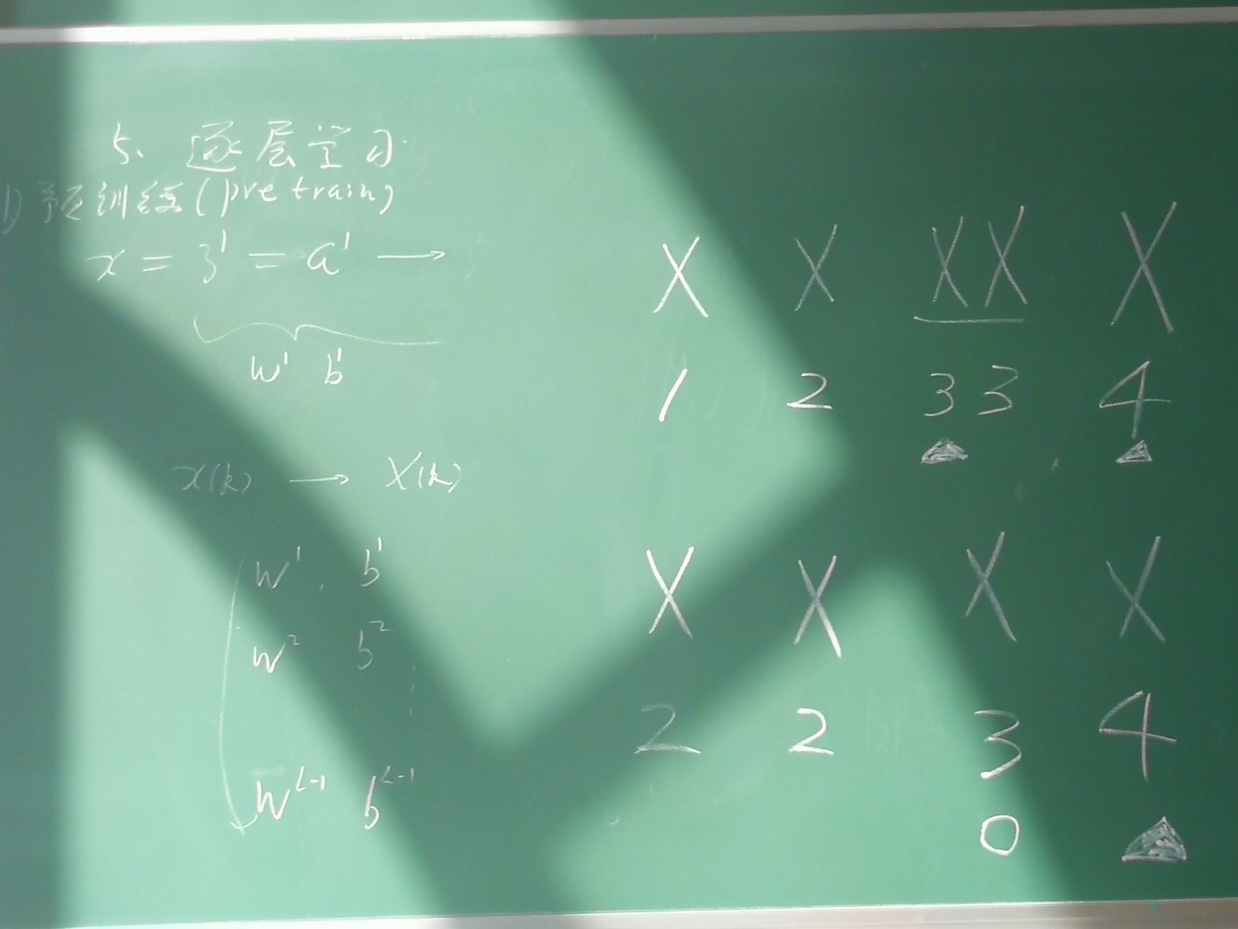 Integer multiplication below n log n