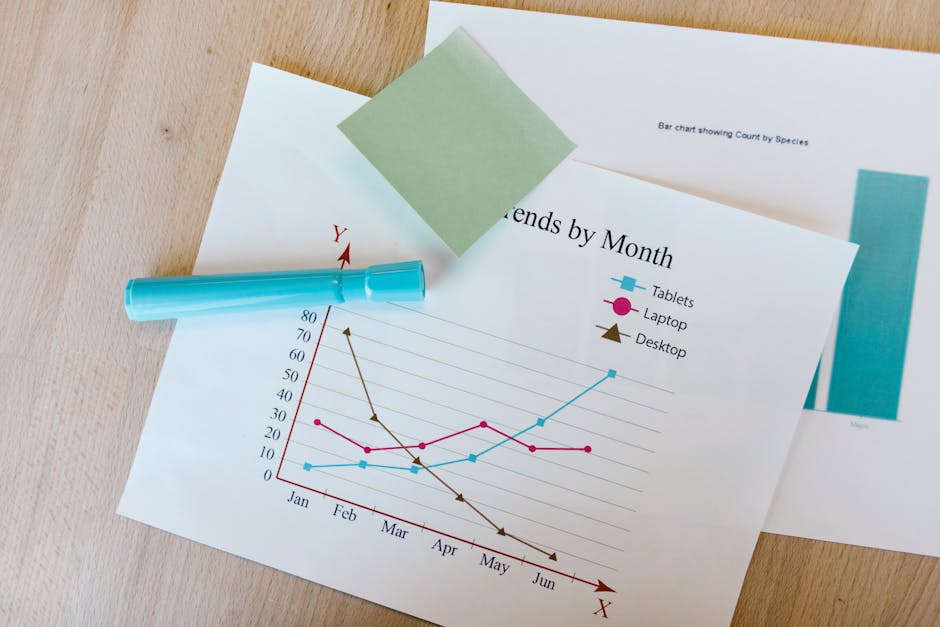 Generating Statistical Charts with Validation-Driven LLM Workflows
