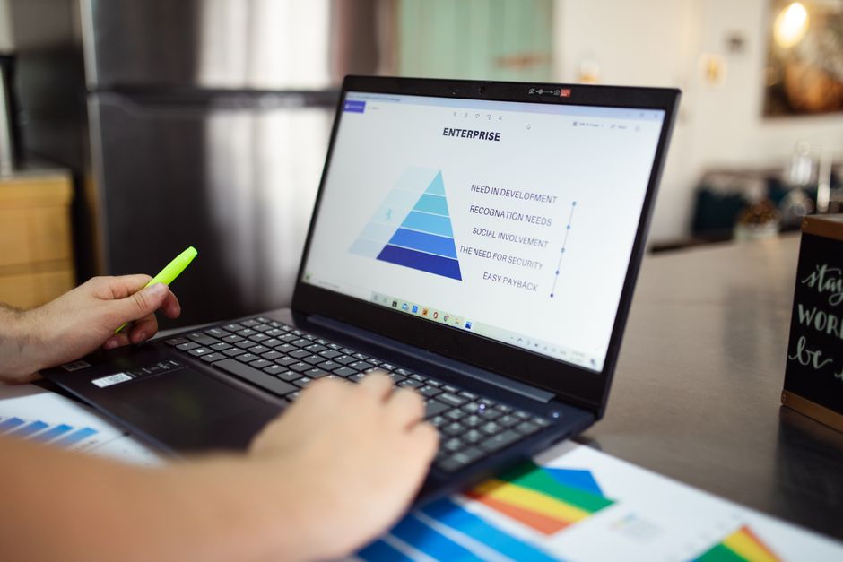 Do funil ao sistema operacional: como a IA está mudando o marketing