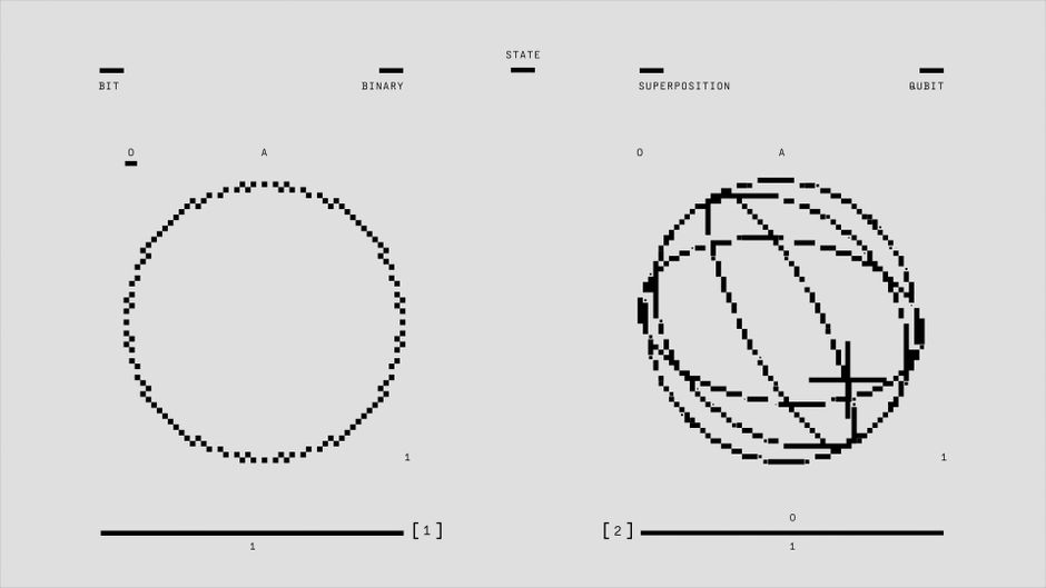 SAPHIR2 : Simplification of PHysical Activity Assessment by Rapid Interrogation