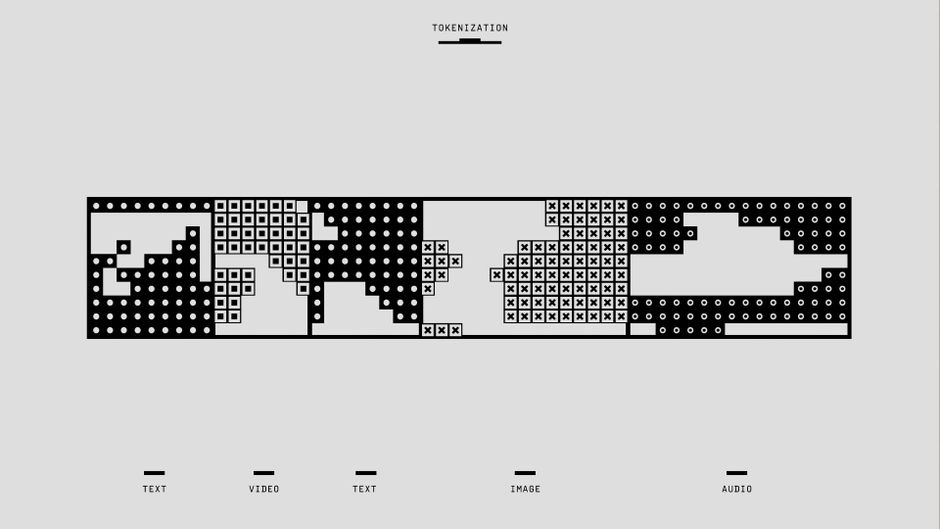 Circle lança o blockchain Arc com USDC como token nativo