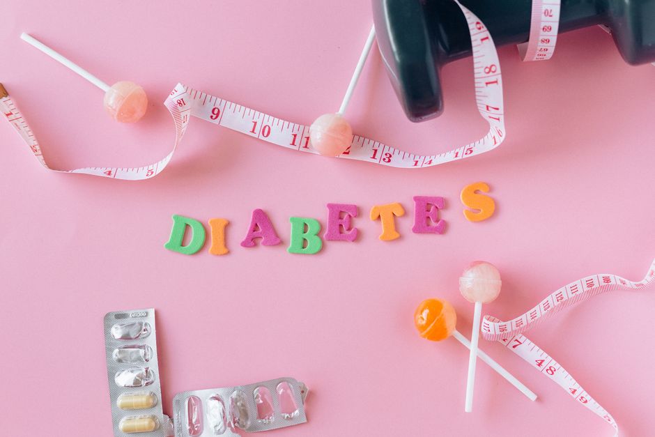 Weight and Metabolic Management Study